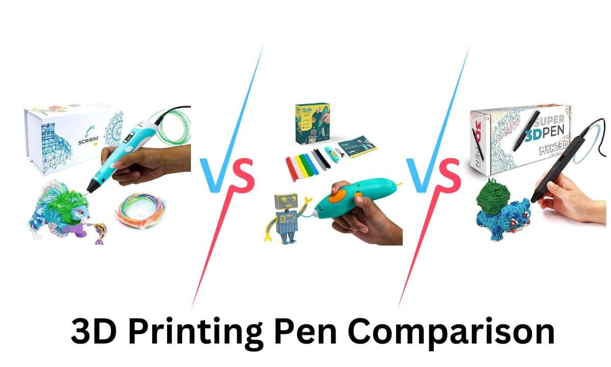 Lebakort Hard Case For 3D Printing Pens - Protective Storage For SCRIB3D, MYNT3D & PIKA3D Pens