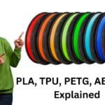 Top 5 Filaments for 3D Printing: PLA, TPU, PETG, ABS, ASA Explained