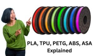 Top 5 Filaments for 3D Printing: PLA, TPU, PETG, ABS, ASA Explained