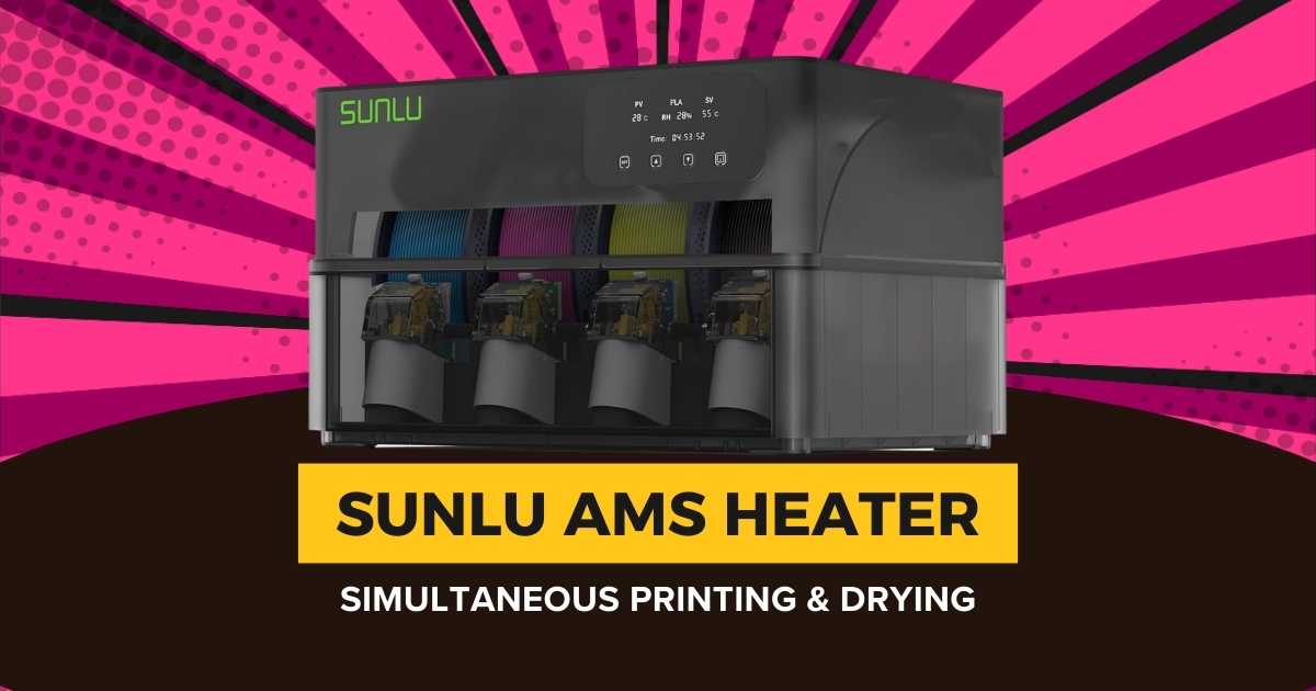 SUNLU AMS Heater for Bambu Lab AMS Gen 1 with temperature display showing simultaneous printing and filament drying capabilities