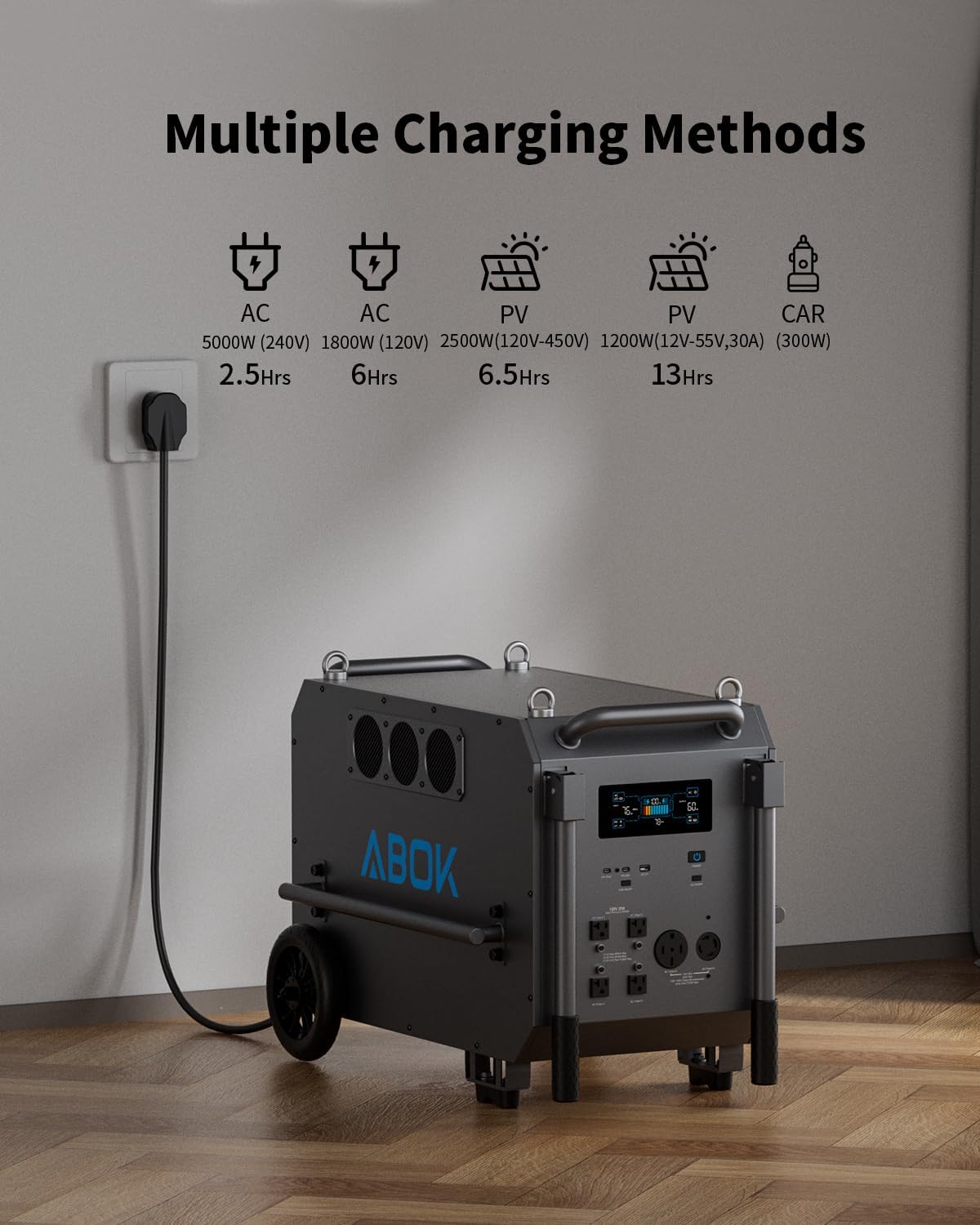 ABOK Ark7200 multiple charging input options including solar MC4, AC, and car charging ports