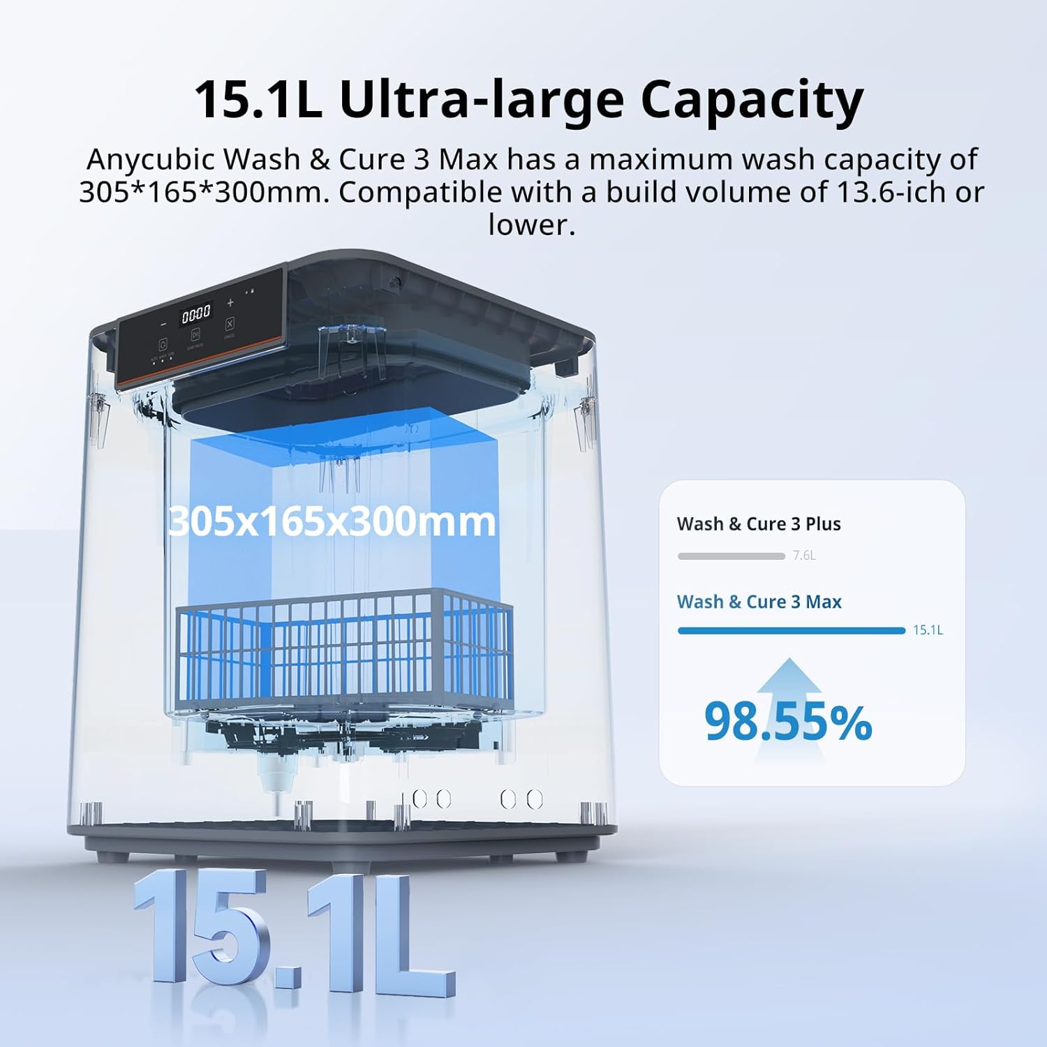 Anycubic Wash and Cure Max 3.0 full unit showing its large footprint and 15.1L capacity