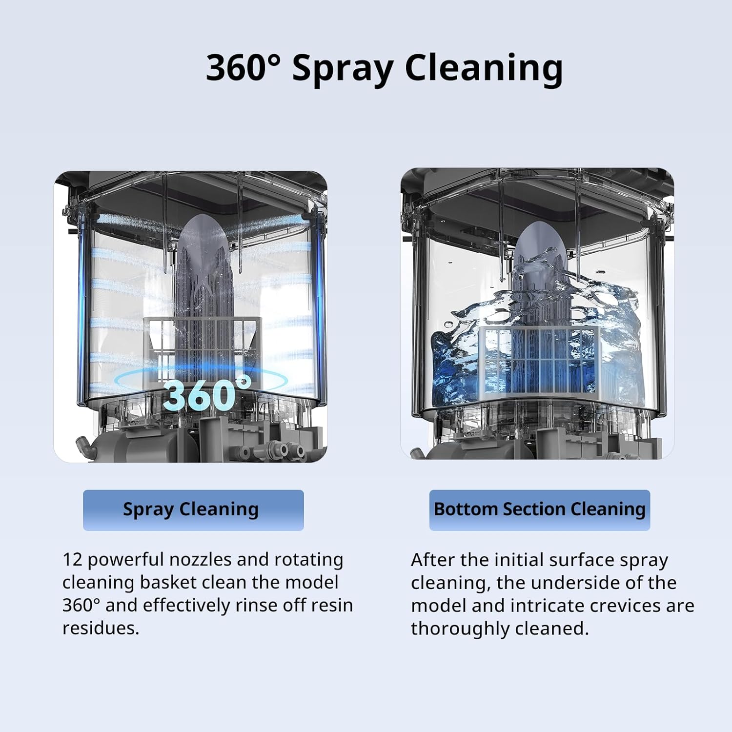 Anycubic Wash and Cure Max 3.0 – 360-degree spray cleaning system in action