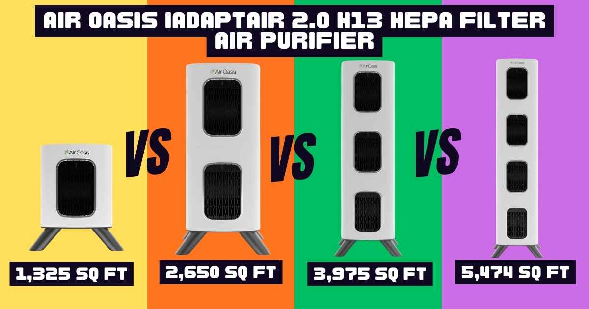 Air Oasis iAdaptAir 2.0 H13 HEPA filter air purifier comparison showing all four models side by side with coverage area specifications