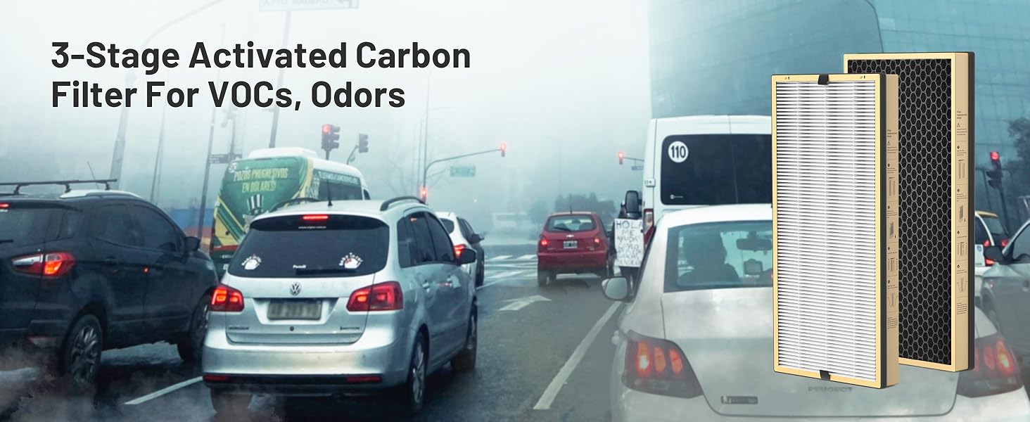 Jafanda JF888 3-stage activated carbon filter for VOCs and odors