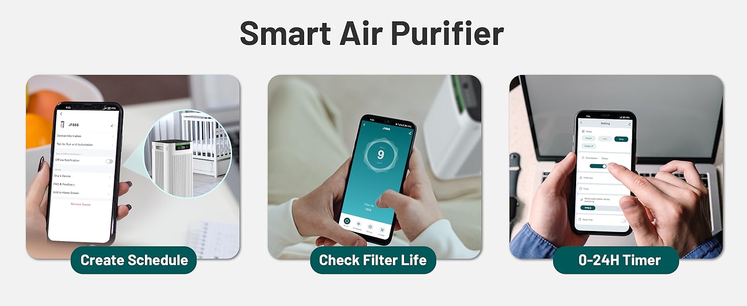 Jafanda smart air purifier auto mode real-time monitoring