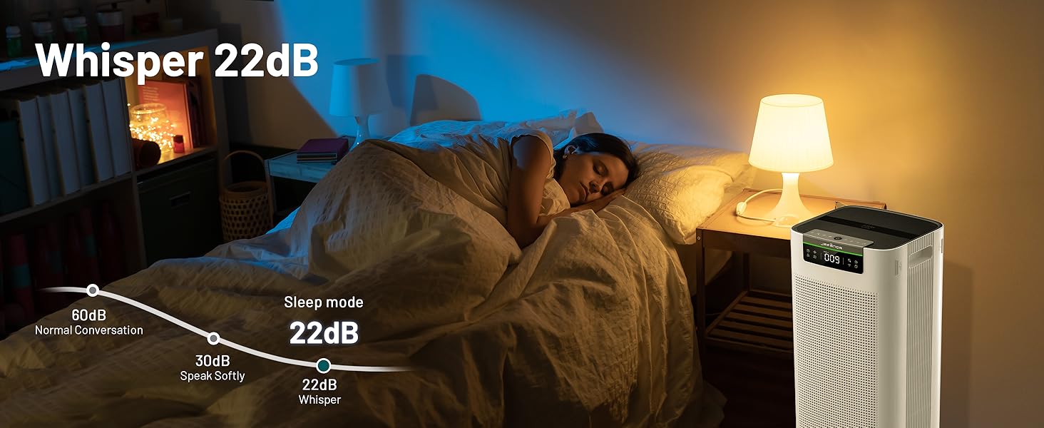 Jafanda JF888 whisper quiet 22dB sleep mode operation