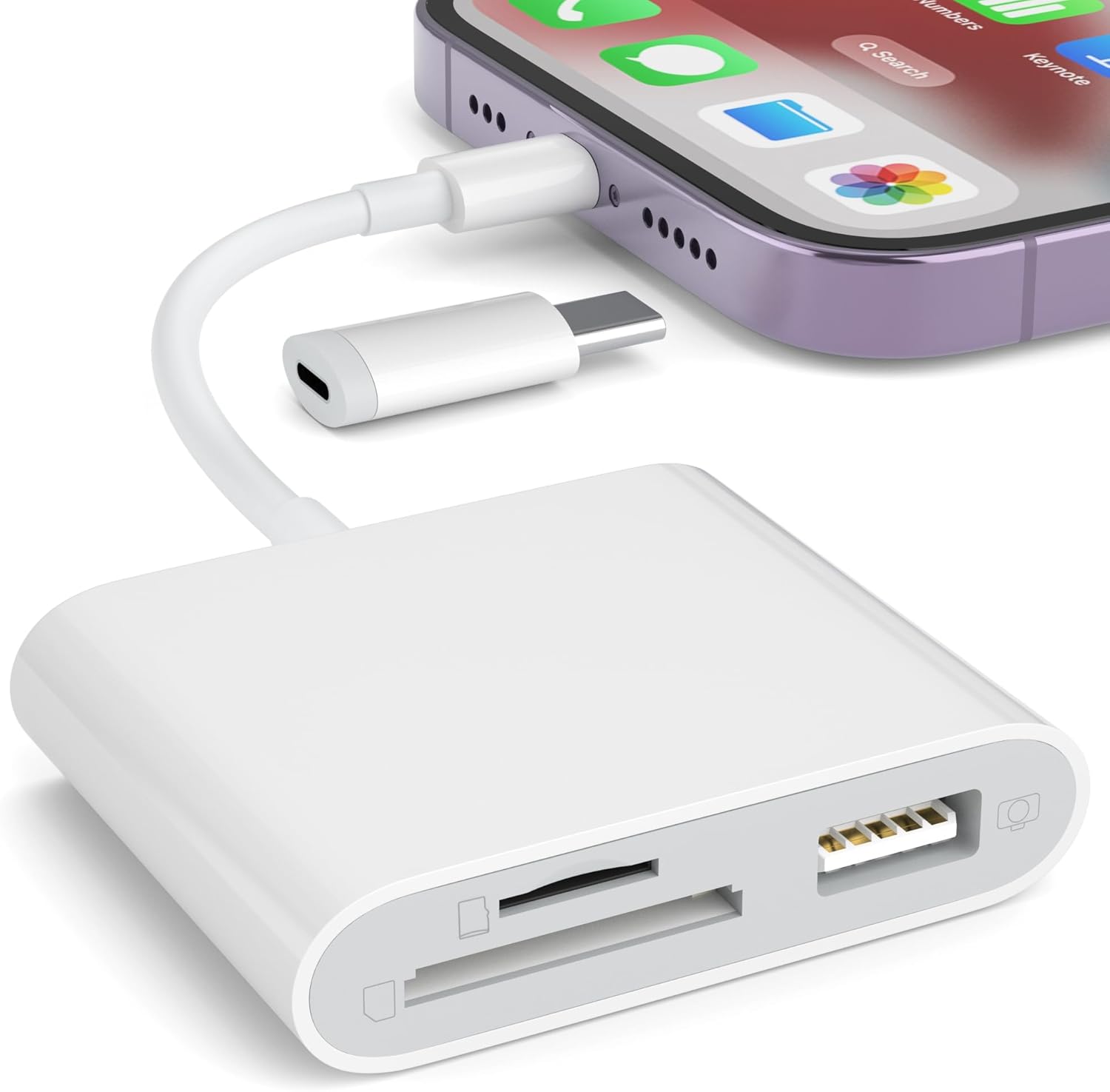 SD Card Reader for iPhone with USB Camera Adapter for Kodak FZ55 FZ45