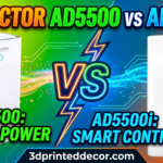 AirDoctor AD5500 vs AD5500i (2026): Which One Actually Cleans Your Air Better?