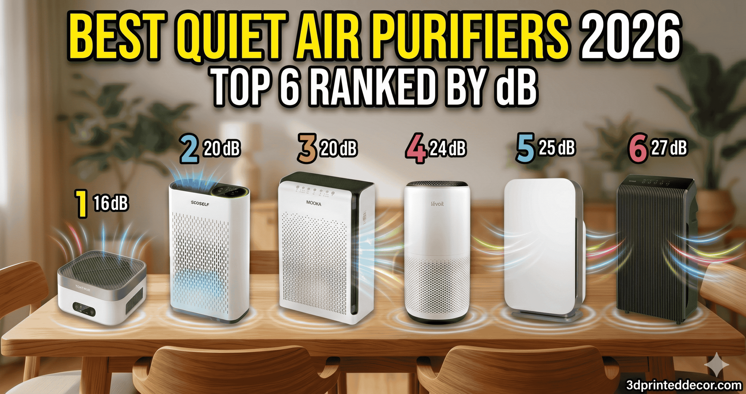 Best Quiet Air Purifiers of 2026 Top 6 Ranked by Decibels