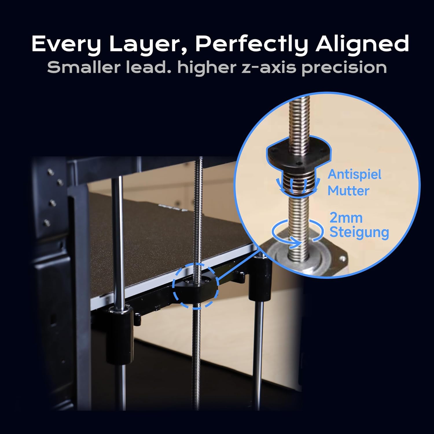 QIDI Max4 higher Z-axis precision dual lead screw system