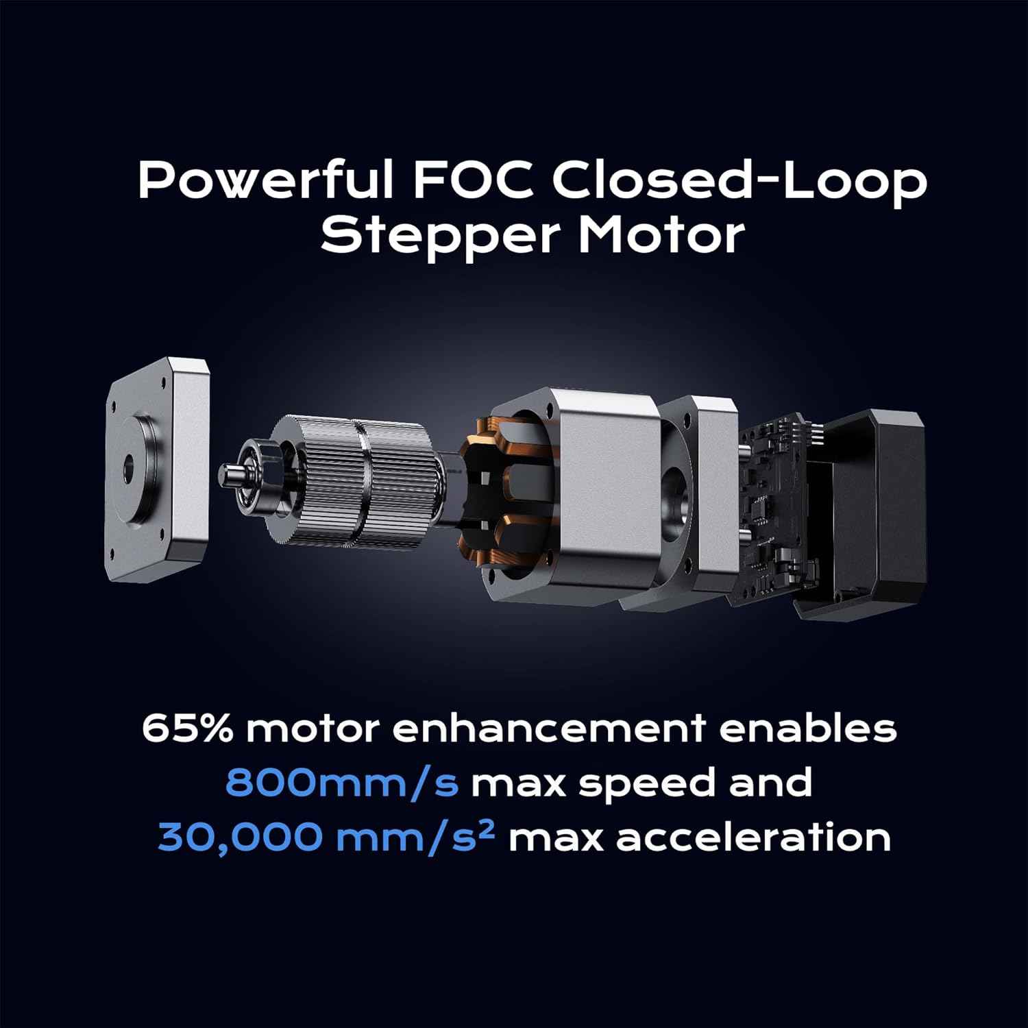QIDI Max4 FOC closed-loop stepper motor for precise movement