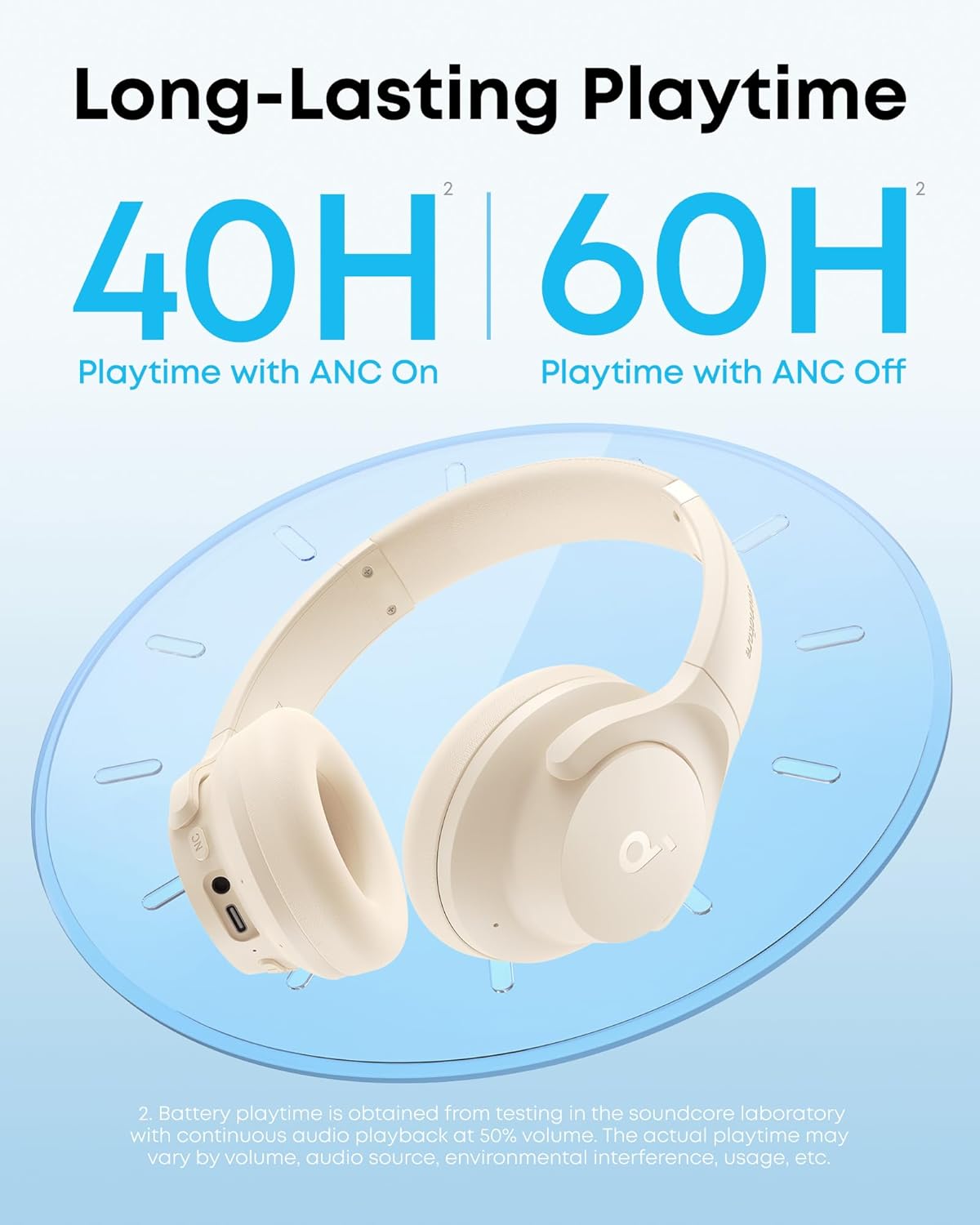 Soundcore Q20i battery life infographic showing 40H ANC and 60H standard playtime