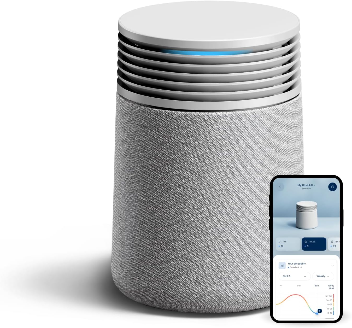 BlueAir Blue Signature Small air purifier in grey, showing its furniture-style Scandinavian design and rounded top vent